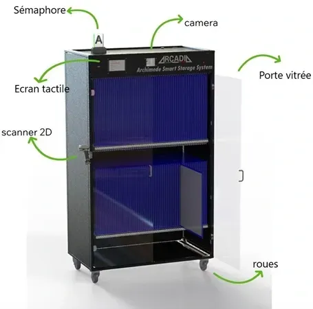 Module de deux racks stencils